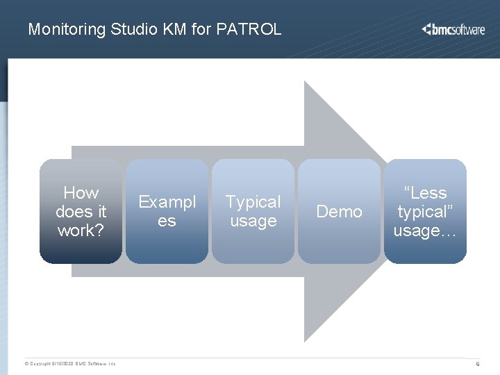 Monitoring Studio KM for PATROL How does it work? © Copyright 9/15/2020 BMC Software,