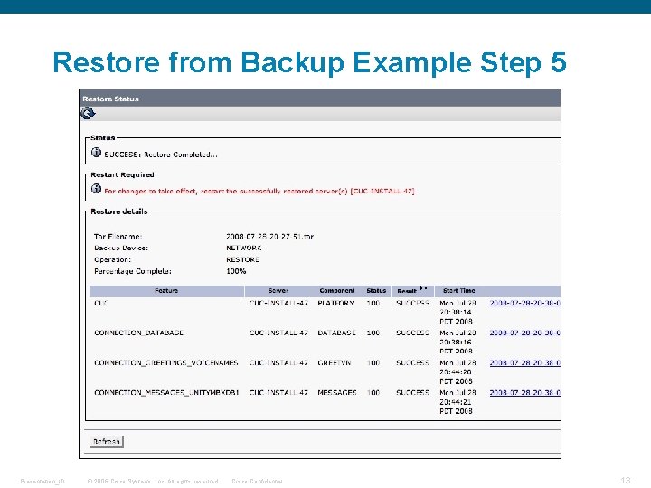 Restore from Backup Example Step 5 Presentation_ID © 2006 Cisco Systems, Inc. All rights