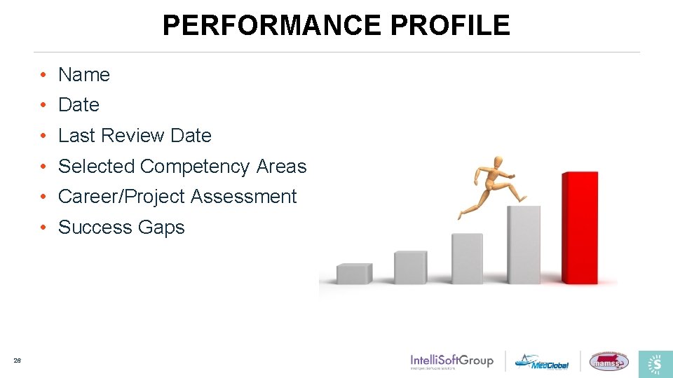 PERFORMANCE PROFILE • Name • Date • Last Review Date • Selected Competency Areas