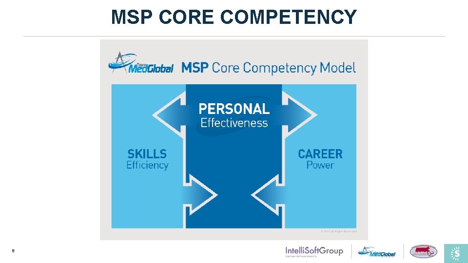 MSP CORE COMPETENCY 8 