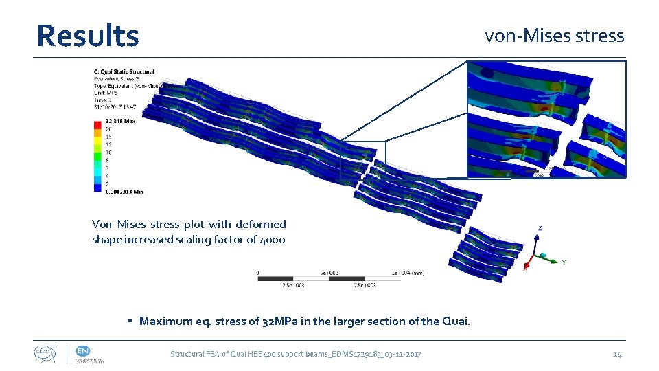 Results von-Mises stress Von-Mises stress plot with deformed shape increased scaling factor of 4000