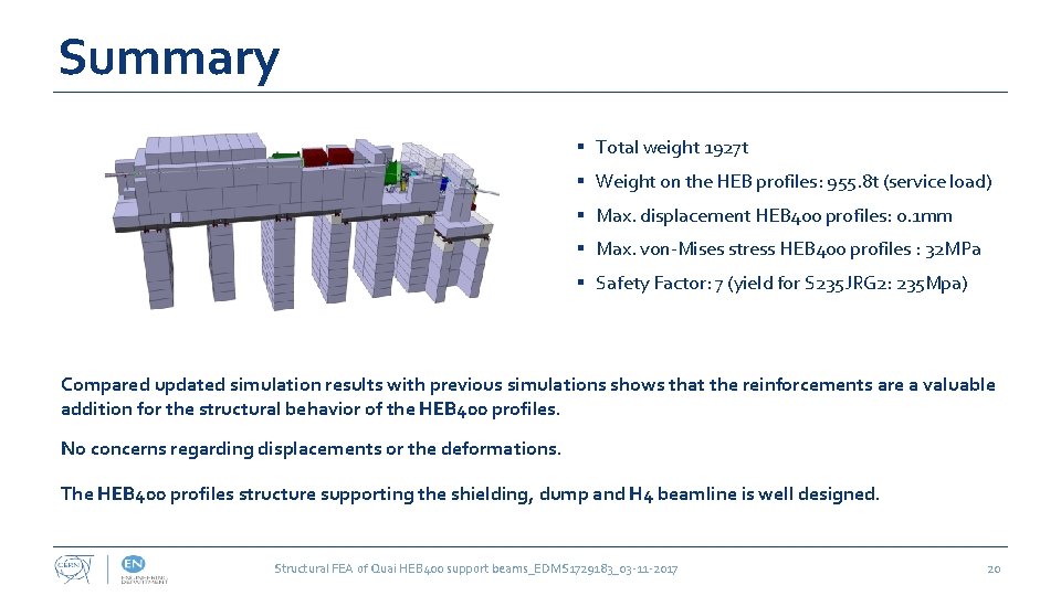Summary § Total weight 1927 t § Weight on the HEB profiles: 955. 8