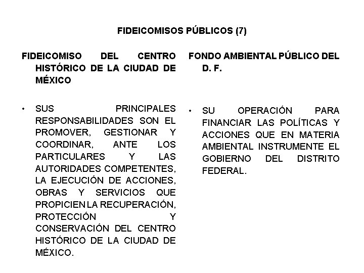 FIDEICOMISOS PÚBLICOS (7) FIDEICOMISO DEL CENTRO HISTÓRICO DE LA CIUDAD DE MÉXICO FONDO AMBIENTAL