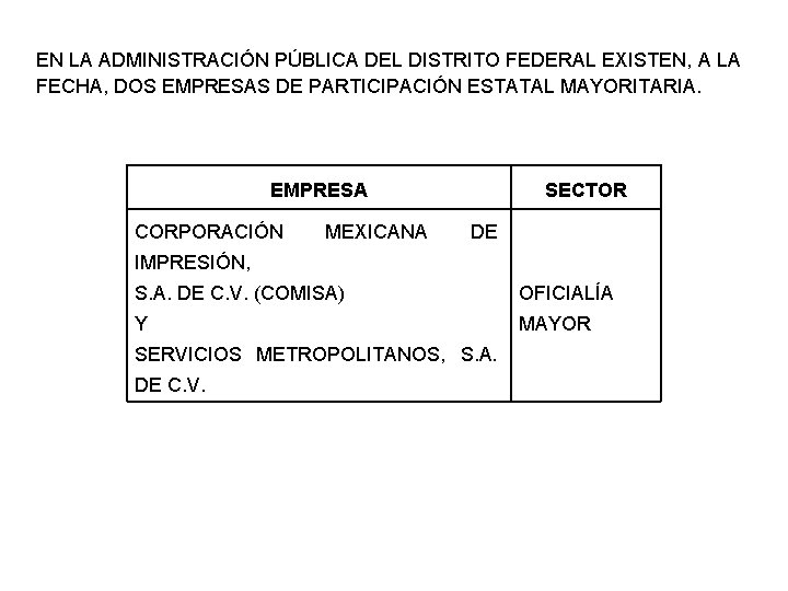 EN LA ADMINISTRACIÓN PÚBLICA DEL DISTRITO FEDERAL EXISTEN, A LA FECHA, DOS EMPRESAS DE