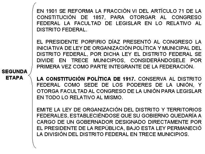 EN 1901 SE REFORMA LA FRACCIÓN VI DEL ARTÍCULO 71 DE LA CONSTITUCIÓN DE