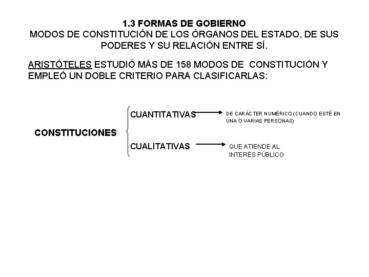 1. 3 FORMAS DE GOBIERNO MODOS DE CONSTITUCIÓN DE LOS ÓRGANOS DEL ESTADO, DE