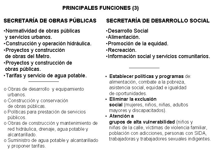 PRINCIPALES FUNCIONES (3) SECRETARÍA DE OBRAS PÚBLICAS SECRETARÍA DE DESARROLLO SOCIAL • Normatividad de