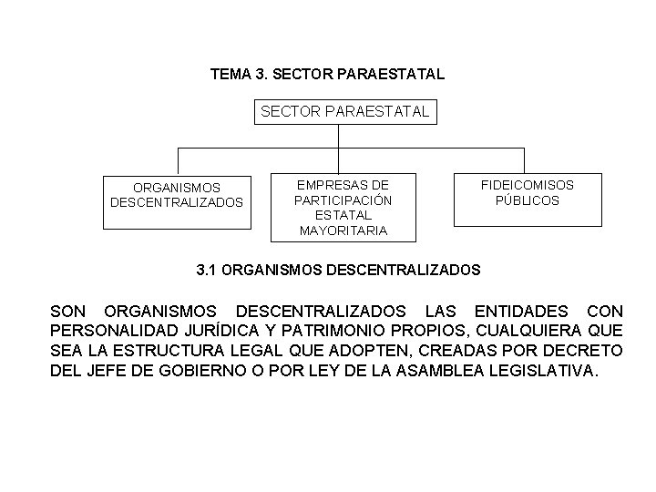 TEMA 3. SECTOR PARAESTATAL ORGANISMOS DESCENTRALIZADOS EMPRESAS DE PARTICIPACIÓN ESTATAL MAYORITARIA FIDEICOMISOS PÚBLICOS 3.