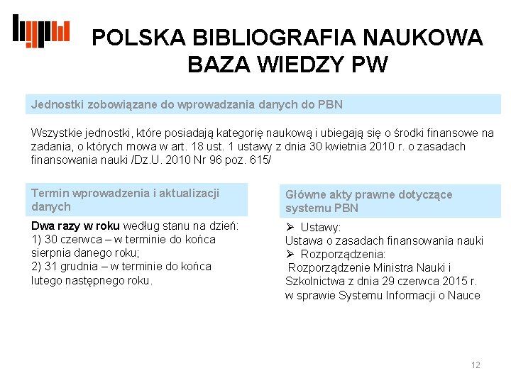 POLSKA BIBLIOGRAFIA NAUKOWA BAZA WIEDZY PW Jednostki zobowiązane do wprowadzania danych do PBN Wszystkie