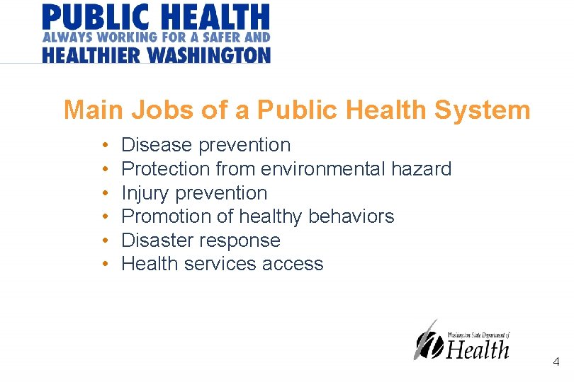 Main Jobs of a Public Health System • • • Disease prevention Protection from