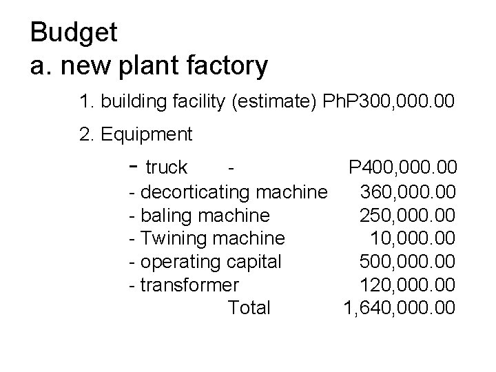 Budget a. new plant factory 1. building facility (estimate) Ph. P 300, 000. 00