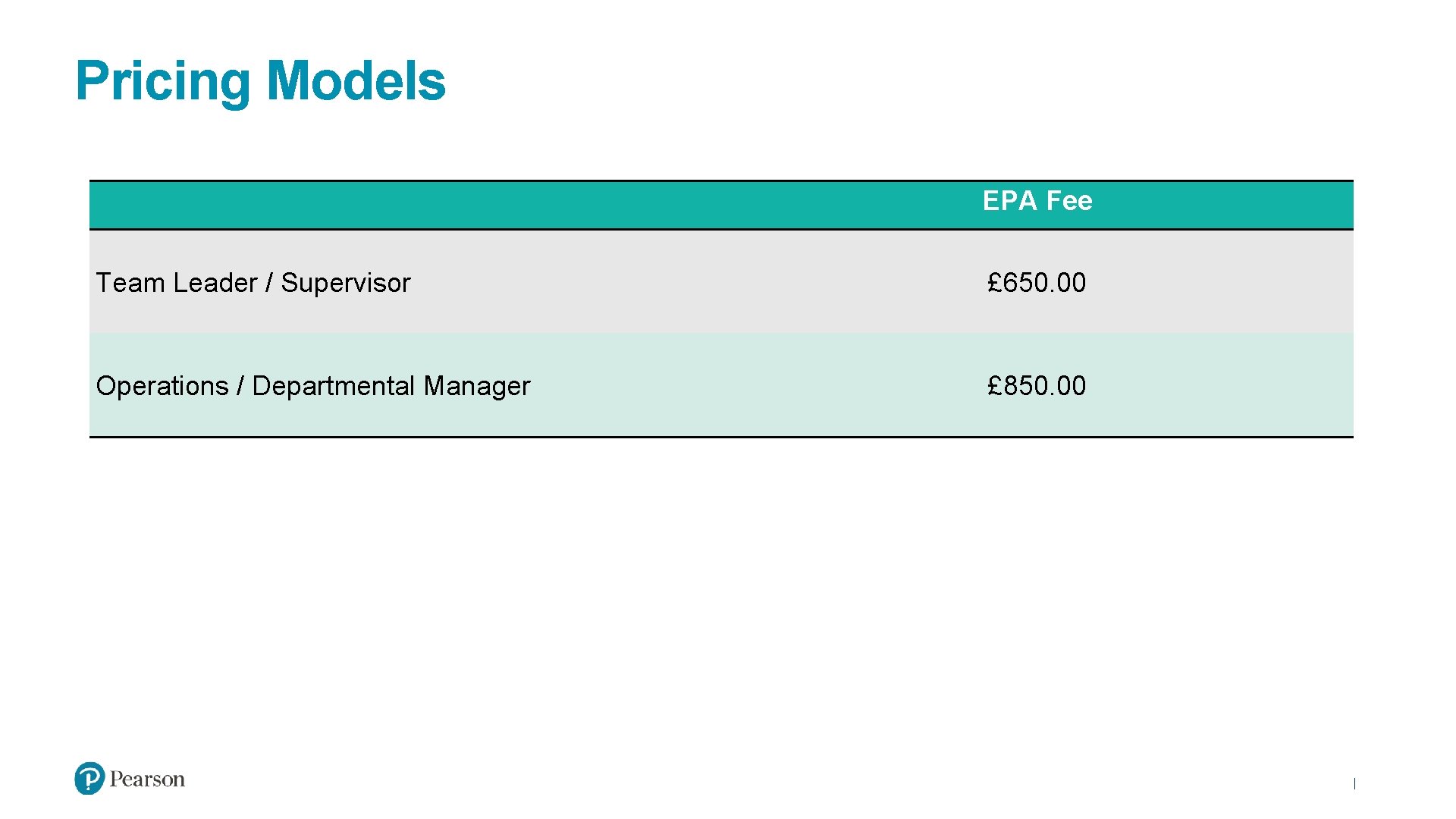 Pricing Models EPA Fee Team Leader / Supervisor £ 650. 00 Operations / Departmental