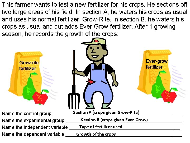 This farmer wants to test a new fertilizer for his crops. He sections off