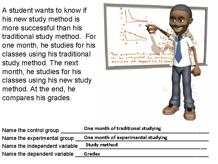 A student wants to know if his new study method is more successful than