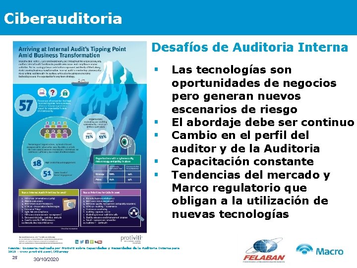 Ciberauditoria Desafíos de Auditoria Interna § § § Las tecnologías son oportunidades de negocios