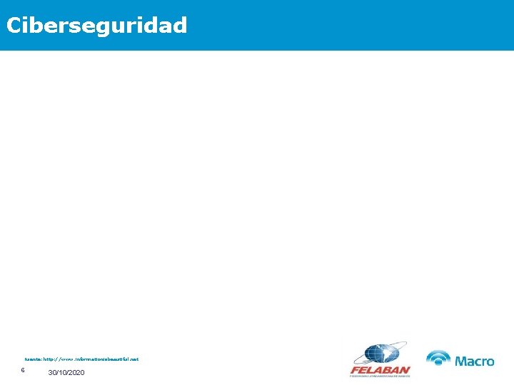 Ciberseguridad Fuente: http: //www. informationisbeautiful. net 6 30/10/2020 