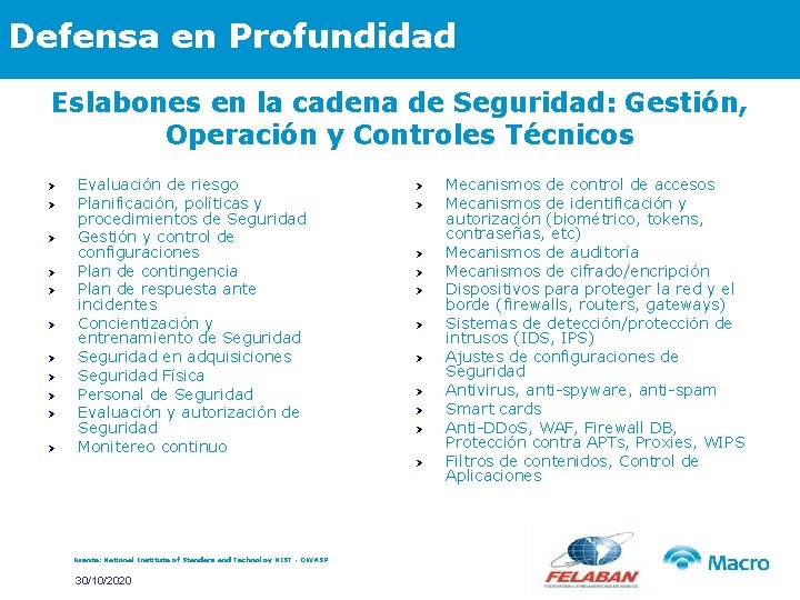 Defensa en Profundidad Eslabones en la cadena de Seguridad: Gestión, Operación y Controles Técnicos
