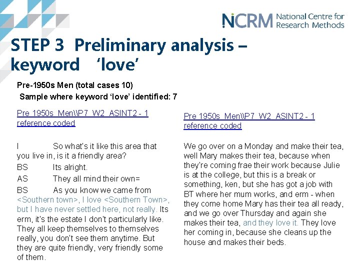 STEP 3 Preliminary analysis – keyword ‘love’ Pre-1950 s Men (total cases 10) Sample