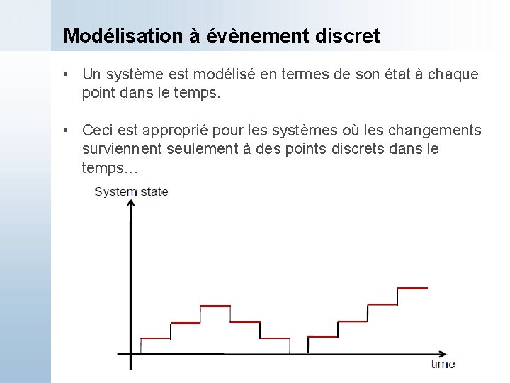 Modélisation à évènement discret • Un système est modélisé en termes de son état