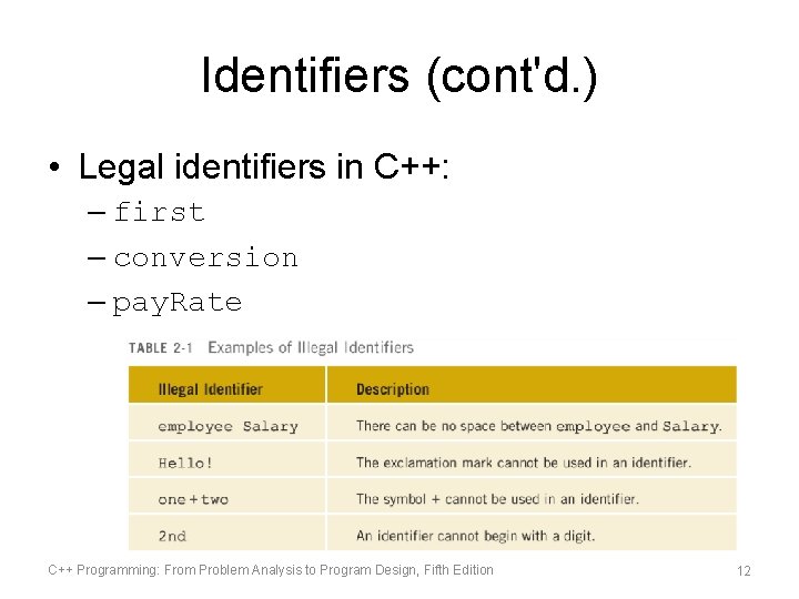 Identifiers (cont'd. ) • Legal identifiers in C++: – first – conversion – pay.