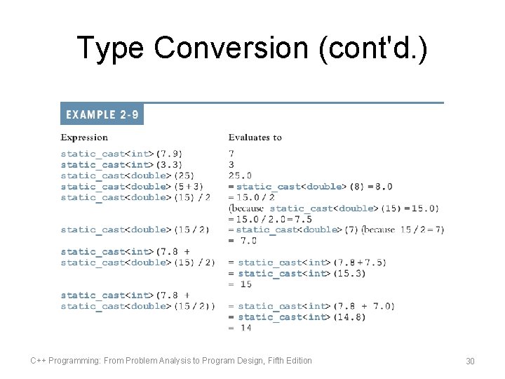 Type Conversion (cont'd. ) C++ Programming: From Problem Analysis to Program Design, Fifth Edition