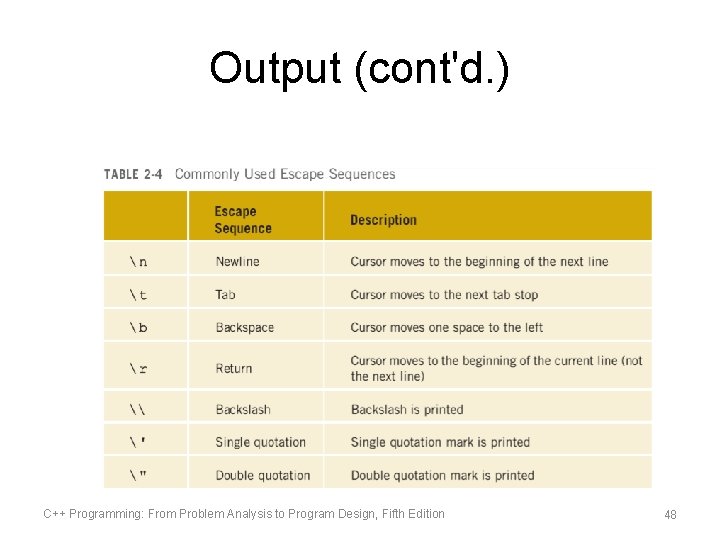 Output (cont'd. ) C++ Programming: From Problem Analysis to Program Design, Fifth Edition 48