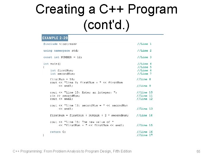 Creating a C++ Program (cont'd. ) C++ Programming: From Problem Analysis to Program Design,