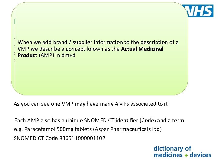 dm+d 5 -box data model If we now look at the VMP : Paracetamol