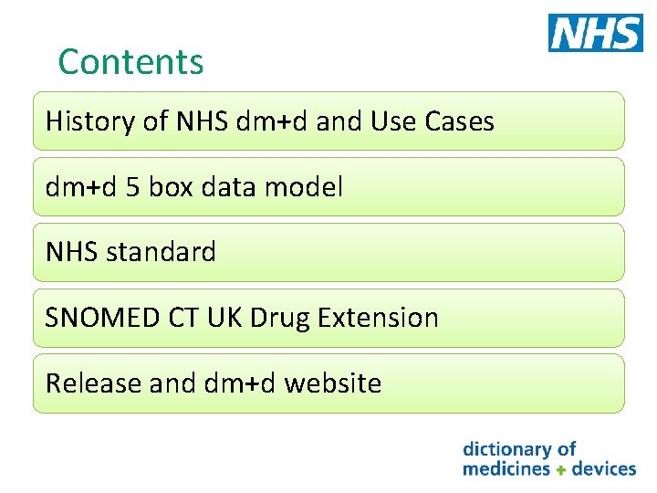Contents History of NHS dm+d and Use Cases dm+d 5 box data model NHS