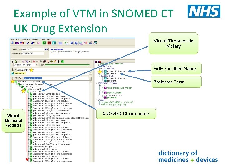 Example of VTM in SNOMED CT UK Drug Extension Virtual Therapeutic Moiety Fully Specified