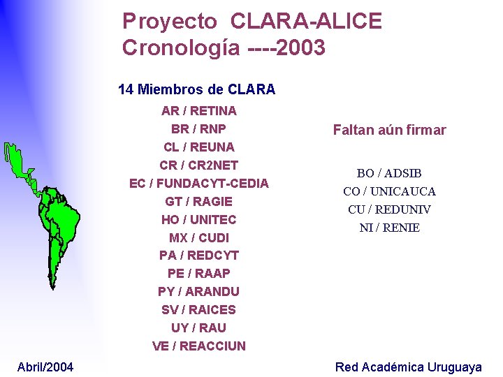 Proyecto CLARA-ALICE Cronología ----2003 14 Miembros de CLARA AR / RETINA BR / RNP