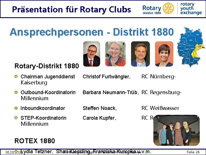 Präsentation für Rotary Clubs Ansprechpersonen - Distrikt 1880 Rotary-Distrikt 1880 RC Nürnberg- Chairman Jugenddienst