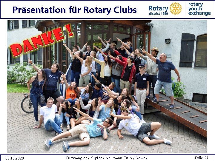 Präsentation für Rotary Clubs Die Mitspieler: 30. 10. 2020 Rotary International Rotary Club Multi