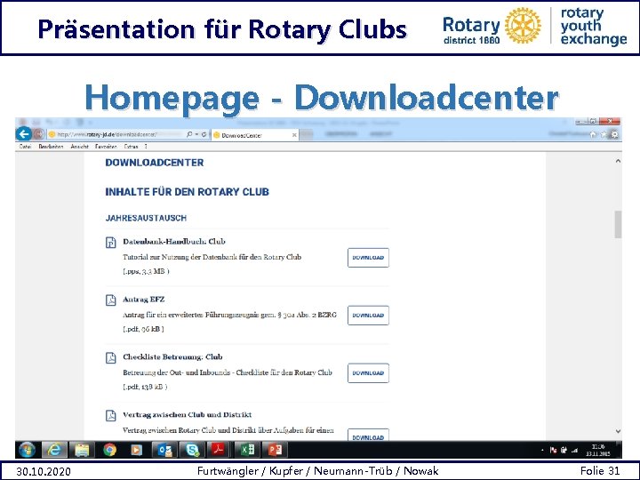 Präsentation für Rotary Clubs Homepage - Downloadcenter 30. 10. 2020 Furtwängler / Kupfer /