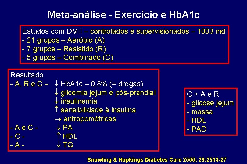 Meta-análise - Exercício e Hb. A 1 c Estudos com DMII – controlados e