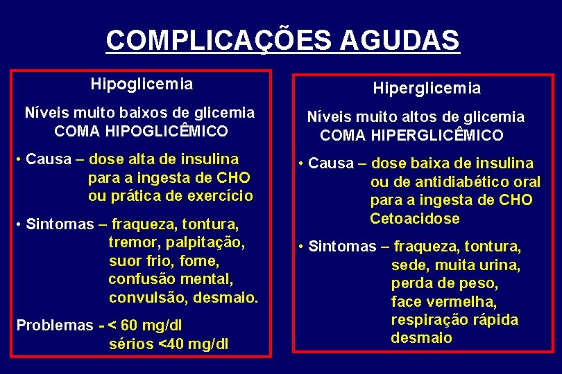 COMPLICAÇÕES AGUDAS Hipoglicemia Hiperglicemia Níveis muito baixos de glicemia COMA HIPOGLICÊMICO Níveis muito altos