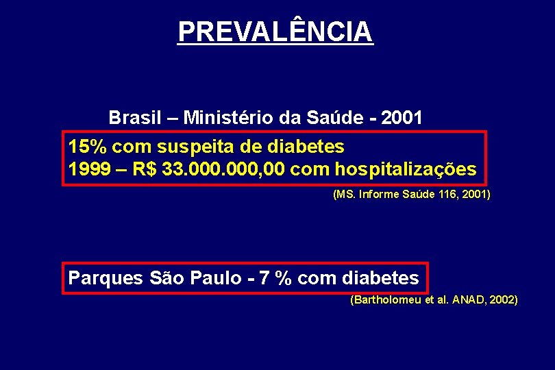 PREVALÊNCIA Brasil – Ministério da Saúde - 2001 15% com suspeita de diabetes 1999