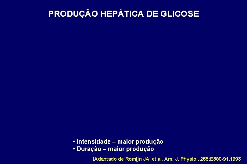 PRODUÇÃO HEPÁTICA DE GLICOSE • Intensidade – maior produção • Duração – maior produção