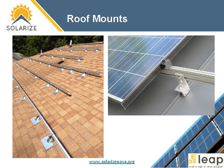 Roof Mounts www. solarizenova. org 