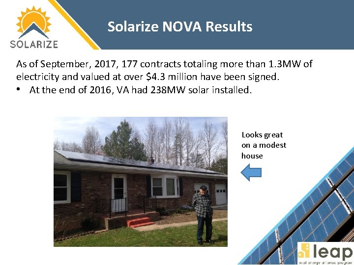 Solarize NOVA Results As of September, 2017, 177 contracts totaling more than 1. 3