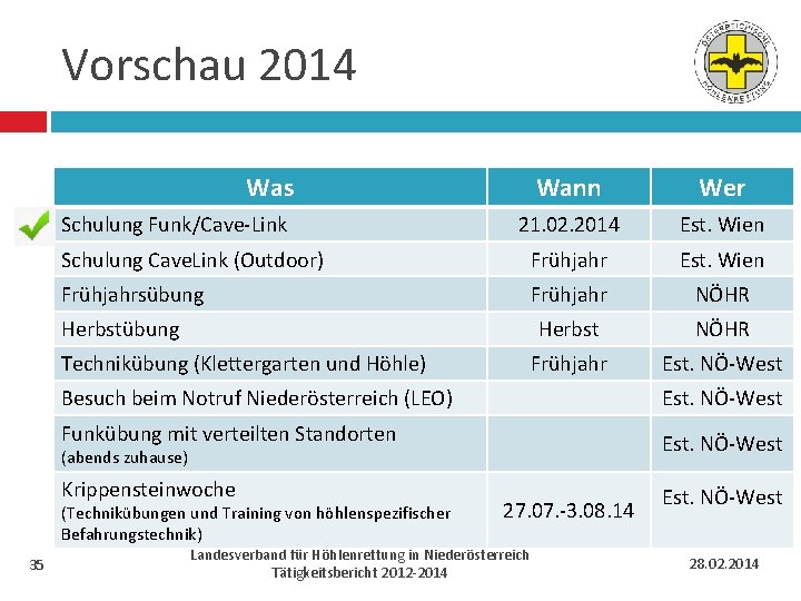 Vorschau 2014 Was Wann Wer 21. 02. 2014 Est. Wien Schulung Cave. Link (Outdoor)