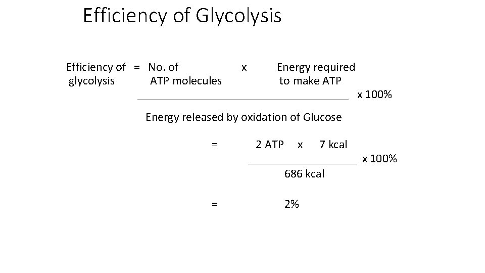 Efficiency of Glycolysis Efficiency of = No. of x Energy required glycolysis ATP molecules