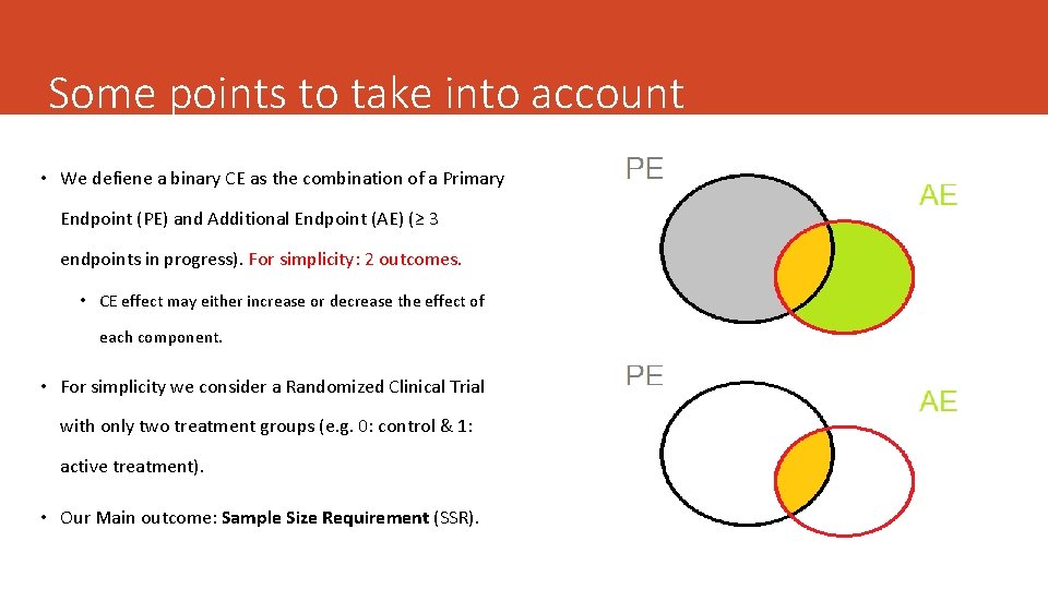 Some points to take into account • We defiene a binary CE as the