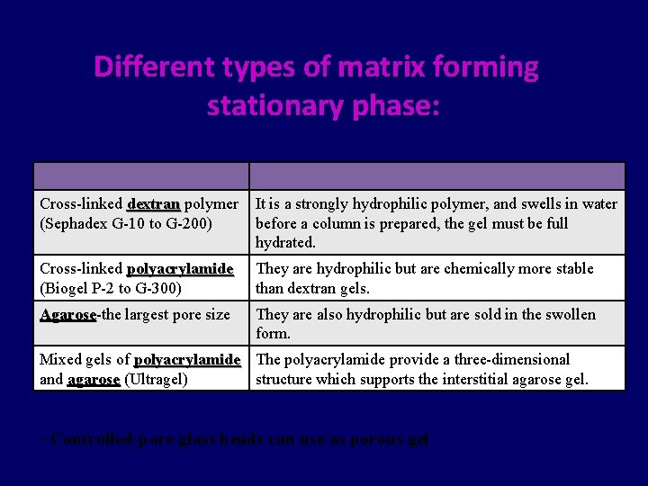 Different types of matrix forming stationary phase: Cross-linked dextran polymer It is a strongly