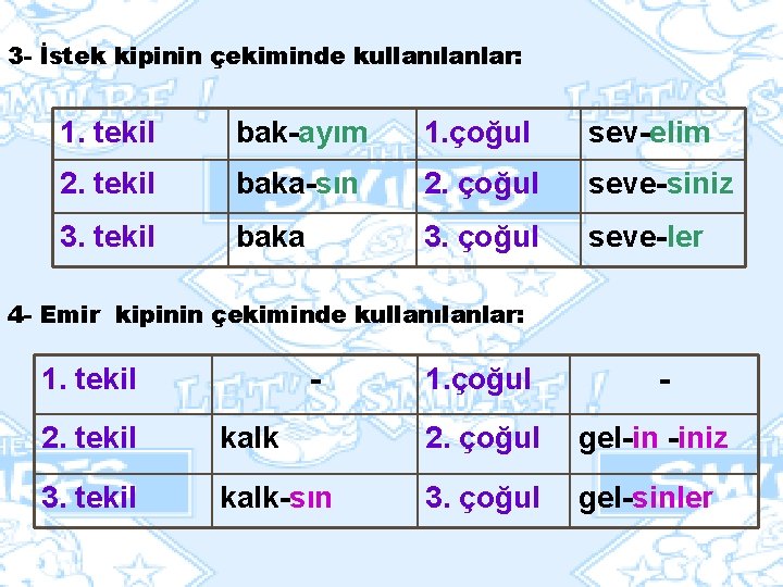 3 - İstek kipinin çekiminde kullanılanlar: 1. tekil bak-ayım 1. çoğul sev-elim 2. tekil