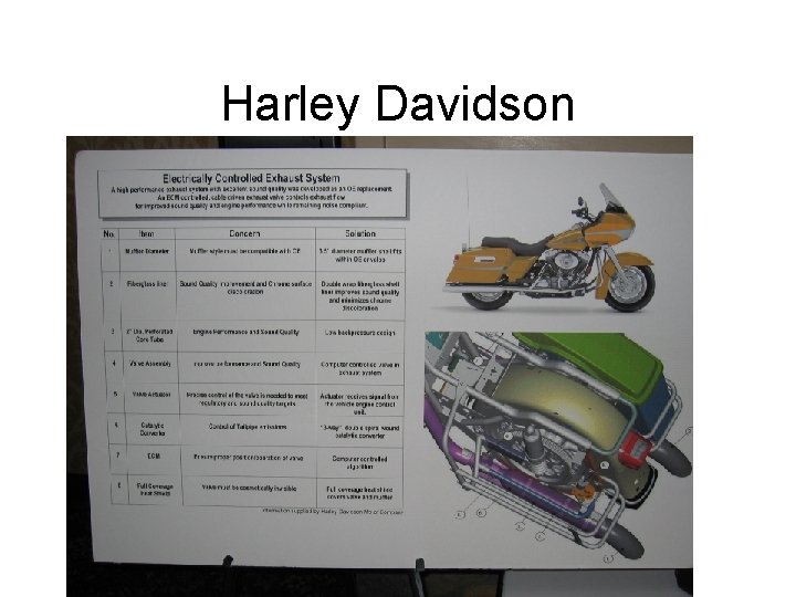 Harley Davidson 