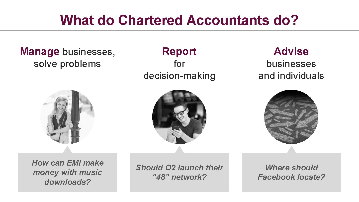 What do Chartered Accountants do? Manage businesses, Report Advise solve problems for decision-making businesses