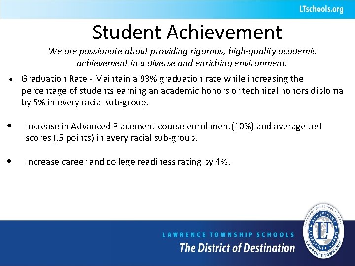 Student Achievement We are passionate about providing rigorous, high-quality academic achievement in a diverse