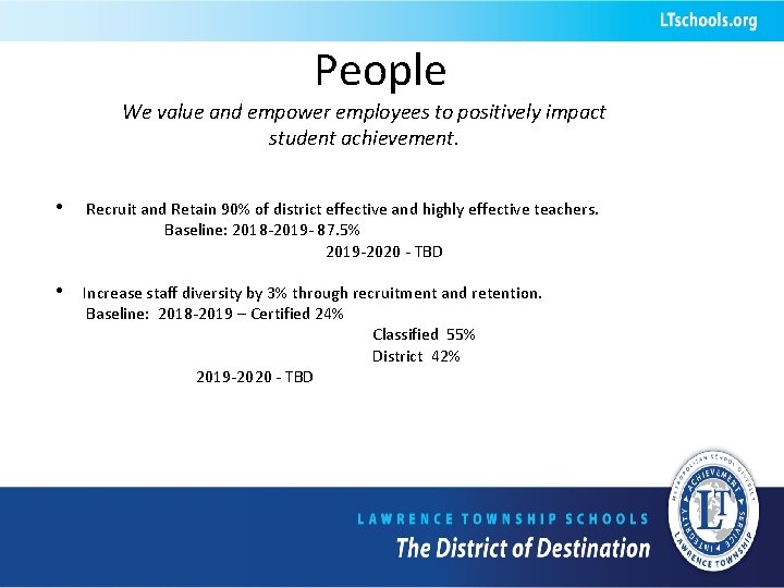 People We value and empower employees to positively impact student achievement. • Recruit and